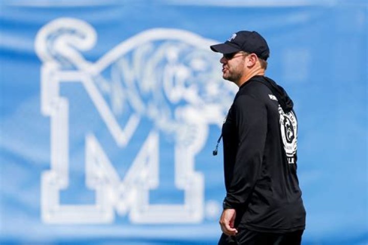 2024 Memphis Tigers Football Roster