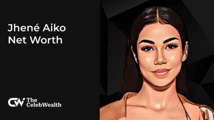 Aiko Horiuchi Net Worth