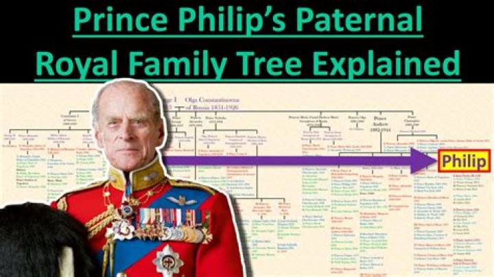 Are Queen Elizabeth and Prince Philip Cousins? Their Lineage, Explained