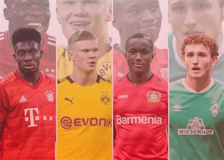 Best Young Players From Bundesliga To Watch In The 2020-2021 Season
