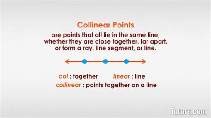 definitions:collinear [MathCelebrity School]