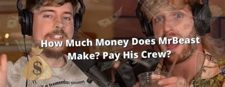 Discover: How Much Money Does MrBeast Make? Get the Scoop!
