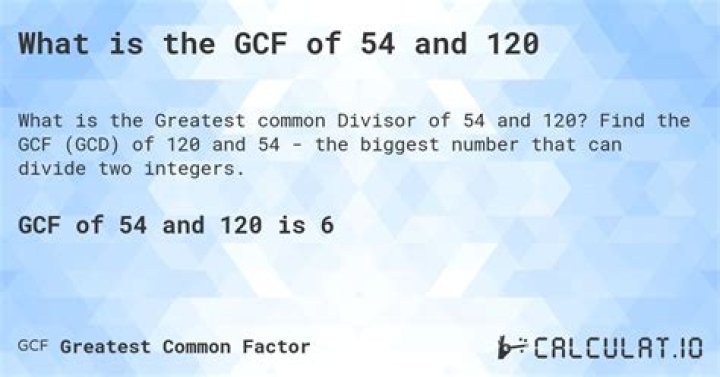 GCF of 54 and 15