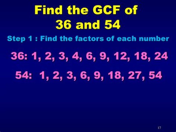 GCF of 999 and 24
