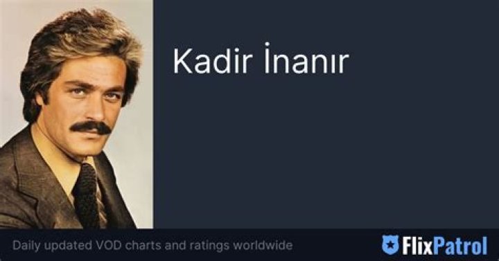 Kadir Inanir Net Worth