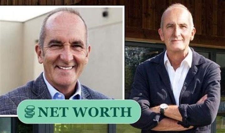 Kevin McCloud Net Worth 2024