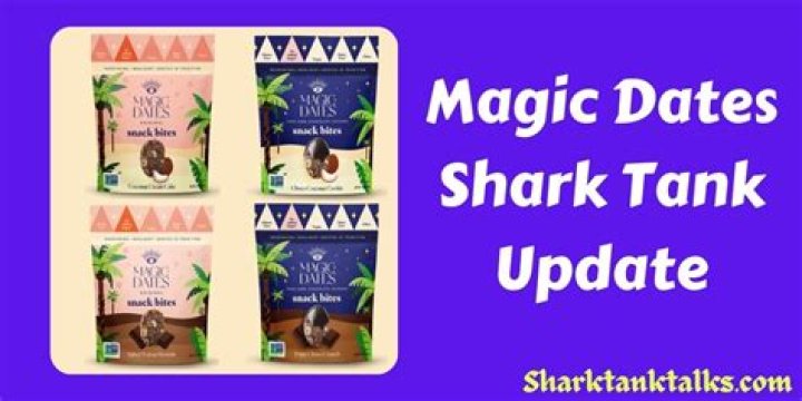 Magic Dates Shark Tank – Founder, Net Worth, and Investment