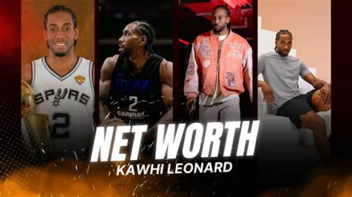 NBA Company Net Worth – How Much is NBA Company Worth?