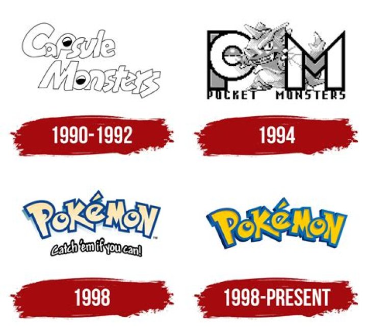 Pokemon Logo & Symbol – Pokemon History and Brand
