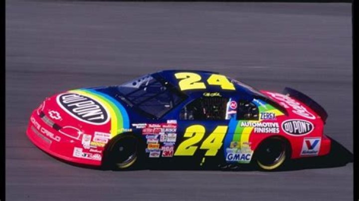 Scott Gordon Net Worth 2024