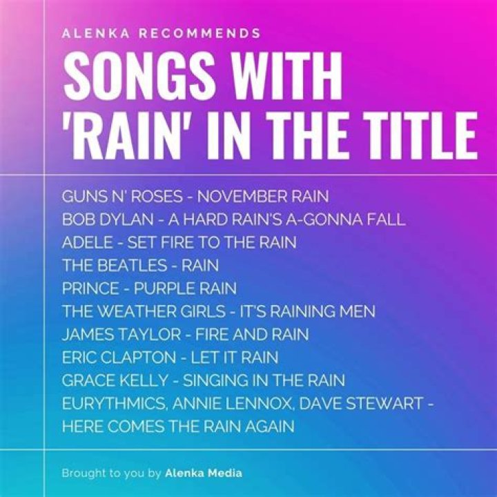 Songs With Rain In The Title