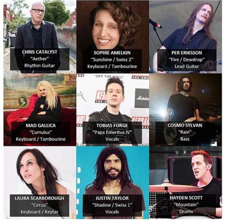 Swiss Ghoul Face Reveal: Real Name Age And Wikipedia