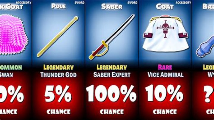 There's a Secret Ending to 'Gotham Knights' You Can Unlock — Here's How to Get It