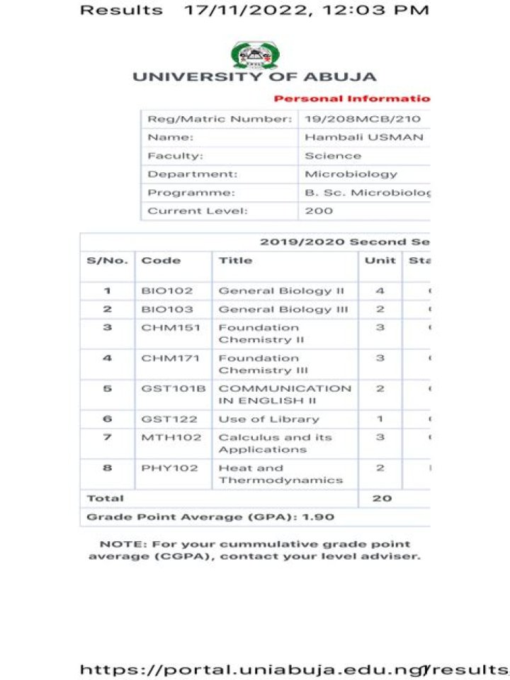 UniAbuja portal: login, admission, profile, faculties 2024/2025