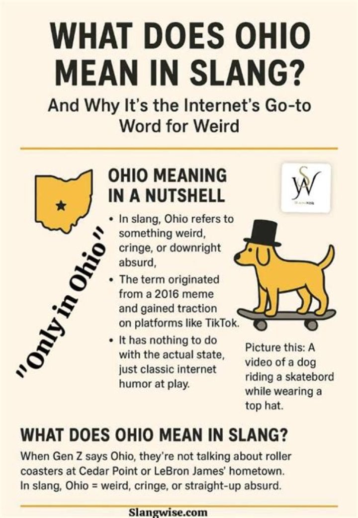 What Does "Ohio" Mean as Slang? A Slew of Words Come With It