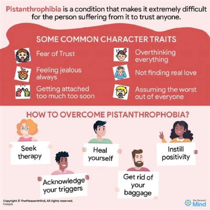 What is pistanthrophobia and how to tell if someone has it?