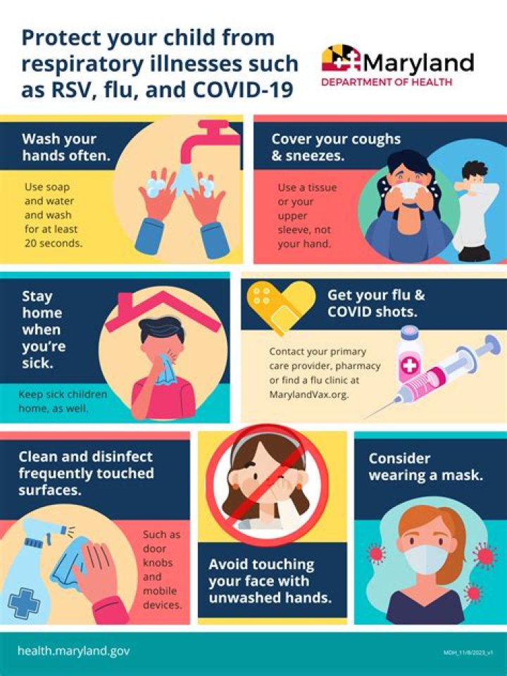When Should You Receive a Flu Shot This Year? Here's What the CDC Recommends